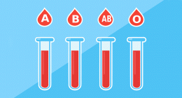 blood 1968458 1280 1 260x140